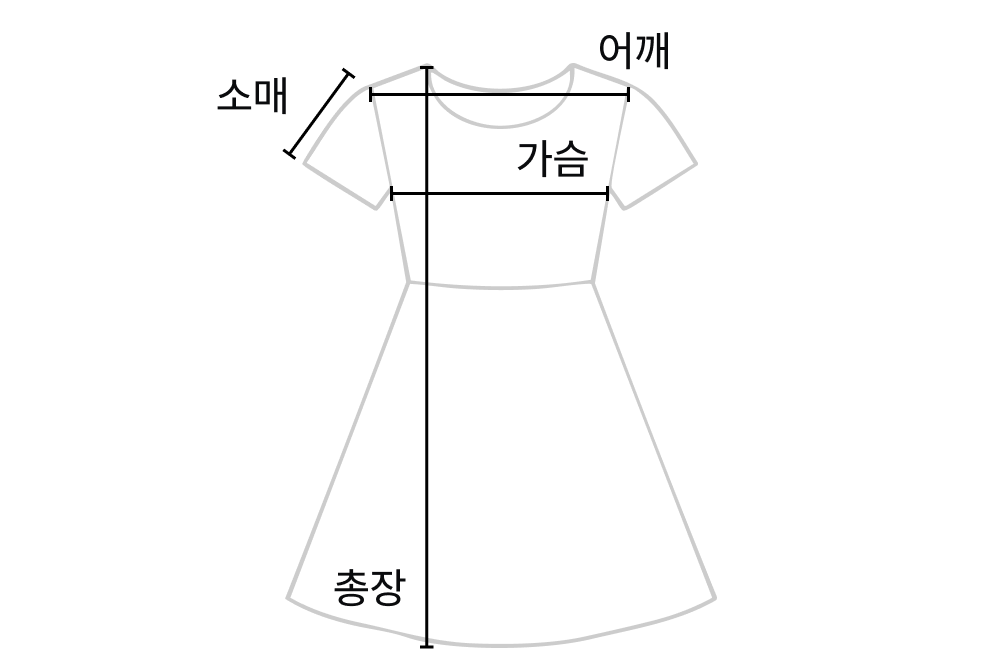 실측 사이즈