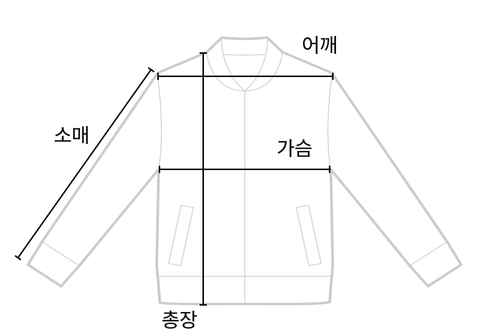 실측 사이즈