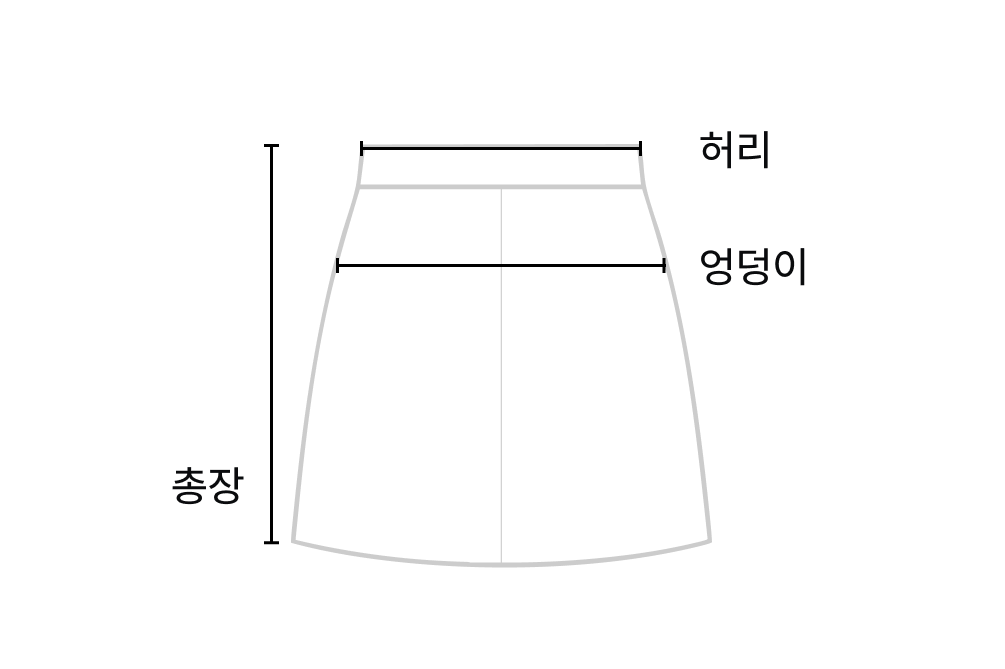 실측 사이즈