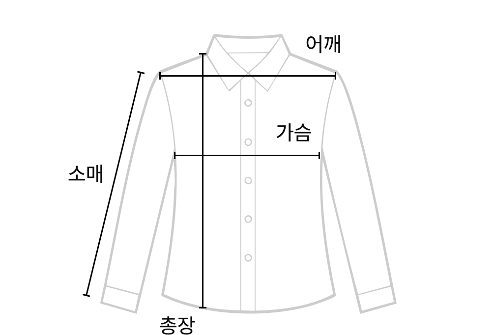 실측 사이즈